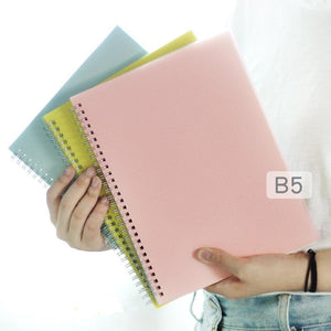 Coil Notebook Bandage Planner